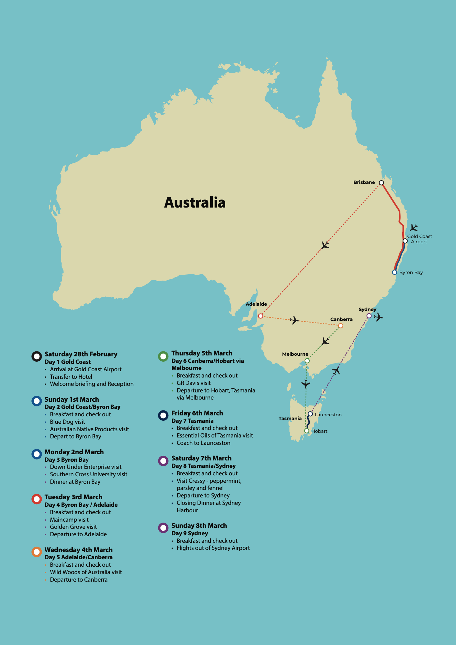 IFEAT 2026 Australia Study Tour IFEAT 2026 AST Map Picture 